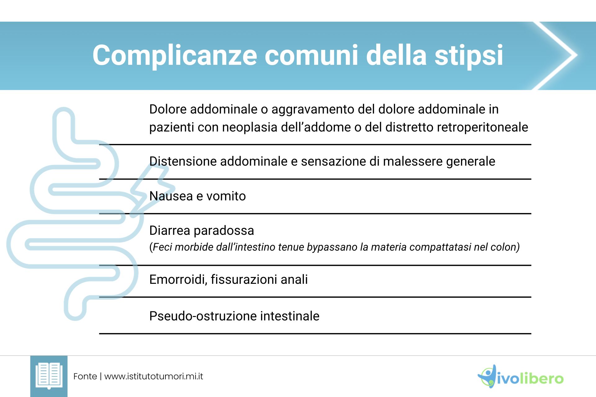 Complicanze comuni della stipsi